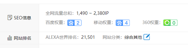独立开发网站，百度 SEO 权重提升