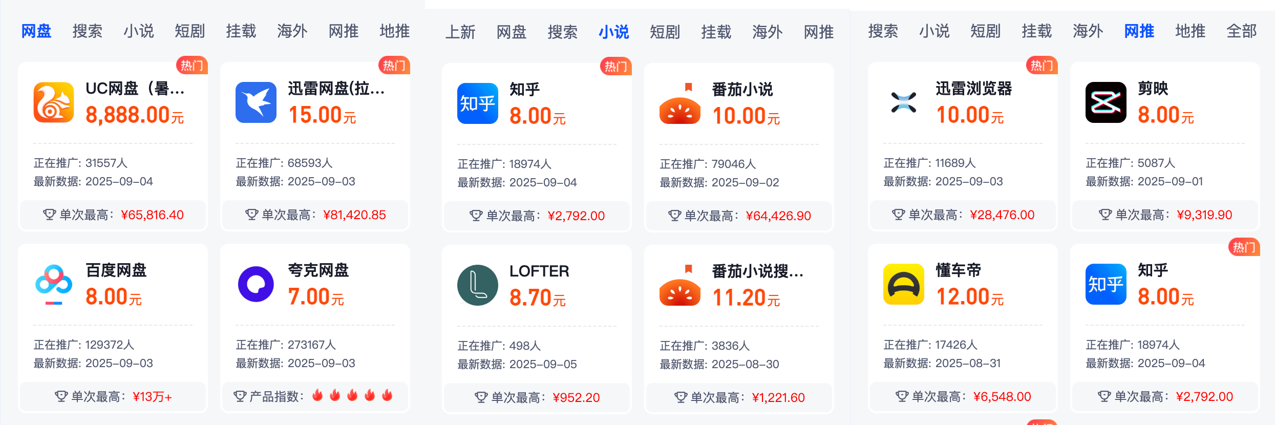 任务拉新赚钱，副业项目推荐，网盘项目,小说项目,短剧项目,网推,地推