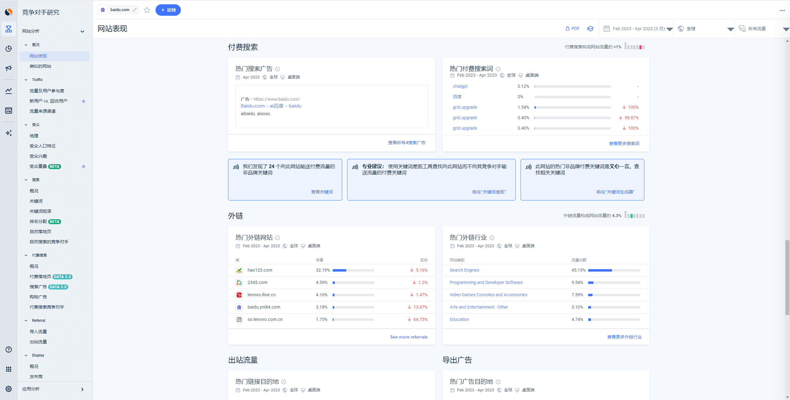 使用 Similarweb 查看网站的流量数据，查看付费广告搜索关键词，查看网站外链数据