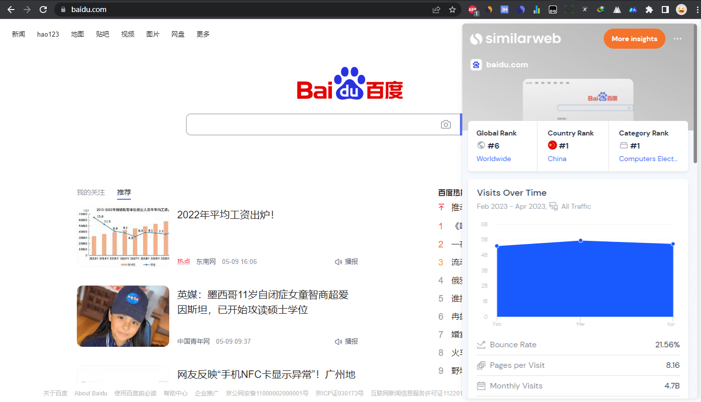 免费使用Similarweb 浏览器插件，随时查看任意网站流量数据