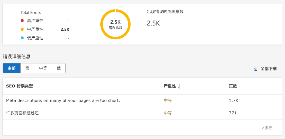 必应搜索 SEO 优化，Bing 搜索 SEO 优化，站长平台 SEO 优化建议