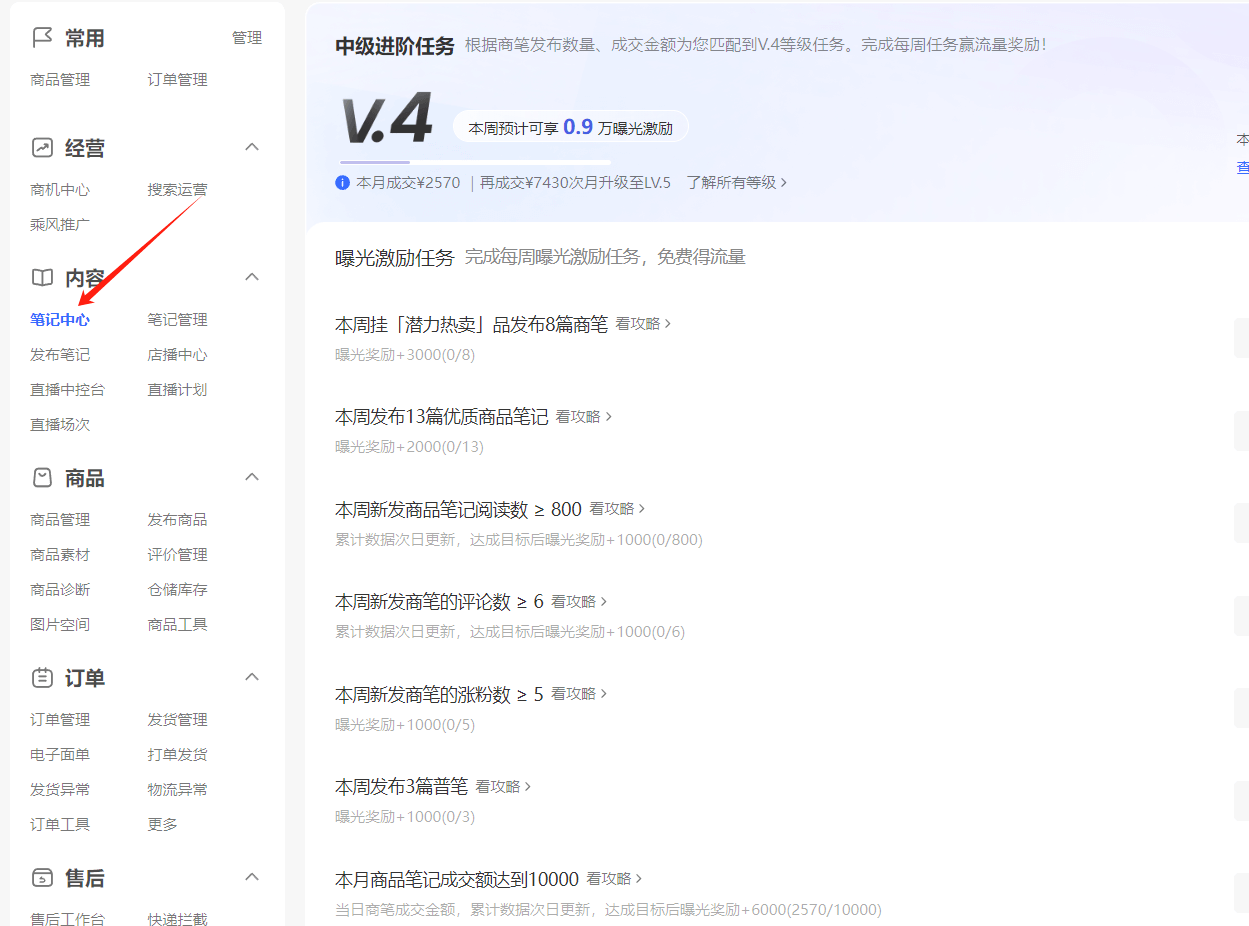 小红书店铺发布笔记引流教程,报名每周笔记任务,获取官方免费流量