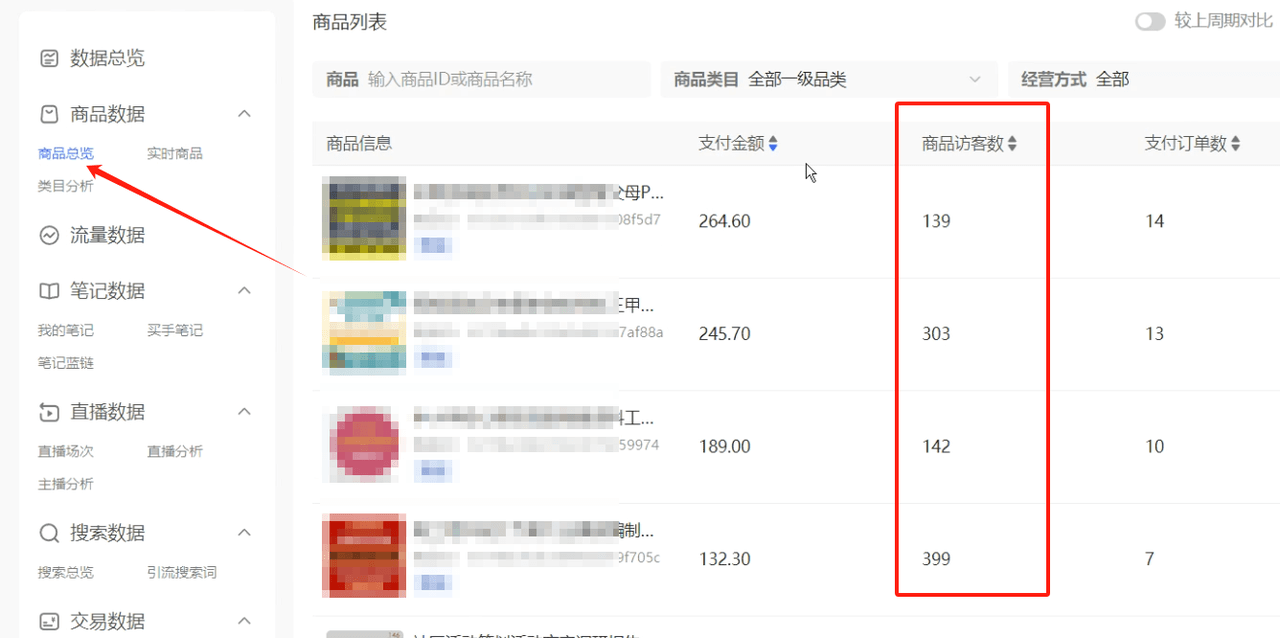 小红书店铺数据分析，小红书店铺优化