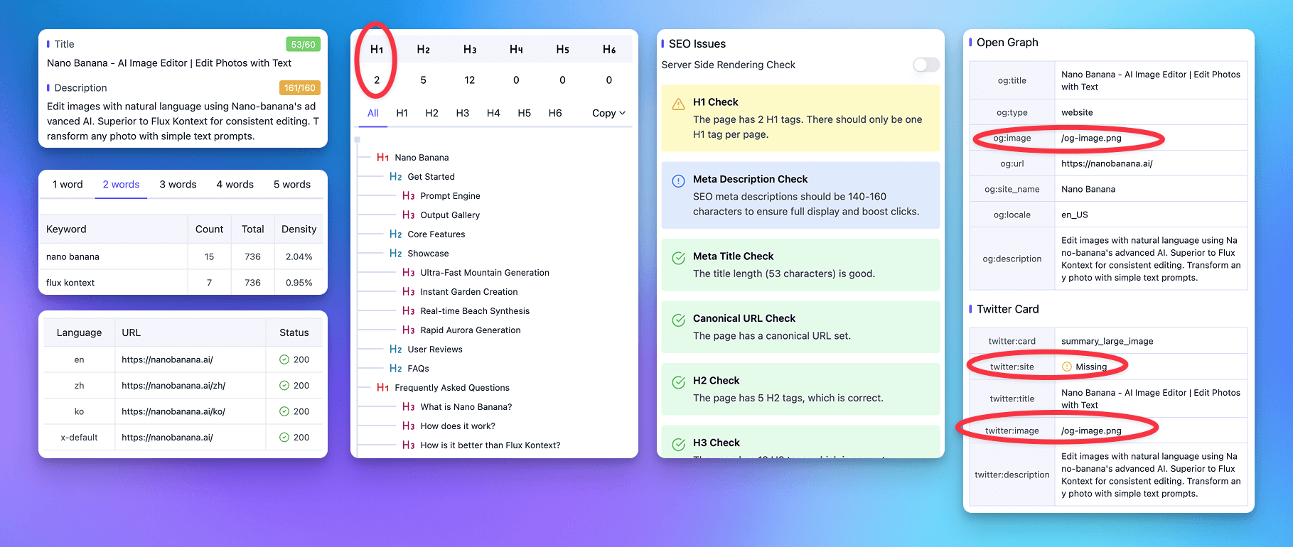 Nano Banana 网站按语言划分的流量占比